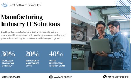 Manufacturing Industry IT Solutions