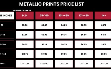 Puff Prints and Puff Transfers: How Raised Designs Boost Kids' Joy and Brain Power