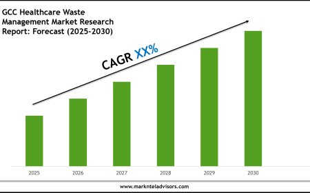 GCC Healthcare Waste Management Industry Analysis 2025–2030: Market Insights & Forecast