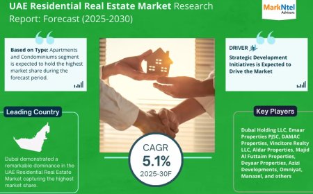 UAE Residential Real Estate Market on Track for 5.1% CAGR Growth | Demand & Technological Trends